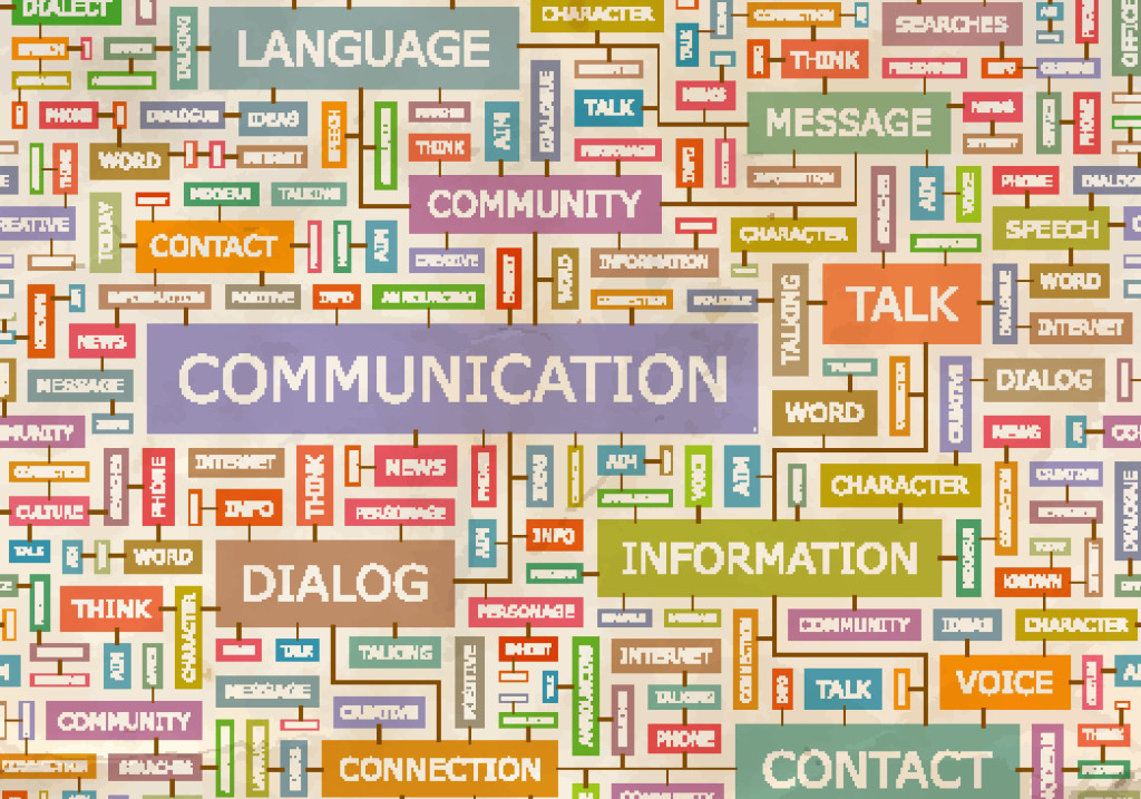 Kommunikation wordcloud1