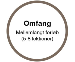 Undervisningsforløb: Omfang af forløbet er mellemlangt (5-8 lektioner)